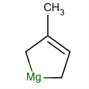 Magnesium, (2-methyl-2-butene-1,4-diyl)-